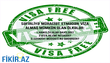 Vizasız ölkələr siyahısı-Fikir.az