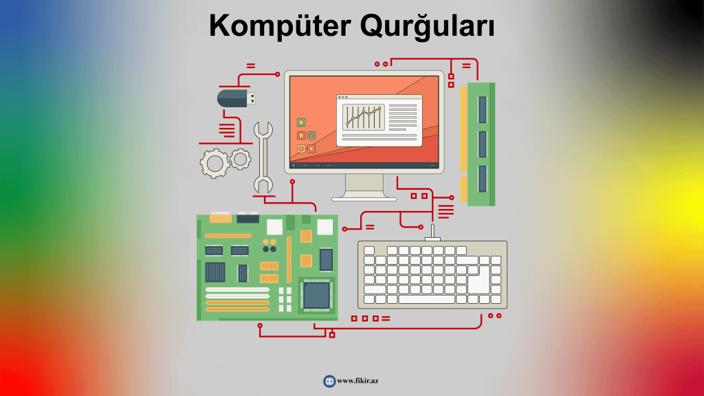 Kompüter Qurğuları - www.fikir.az