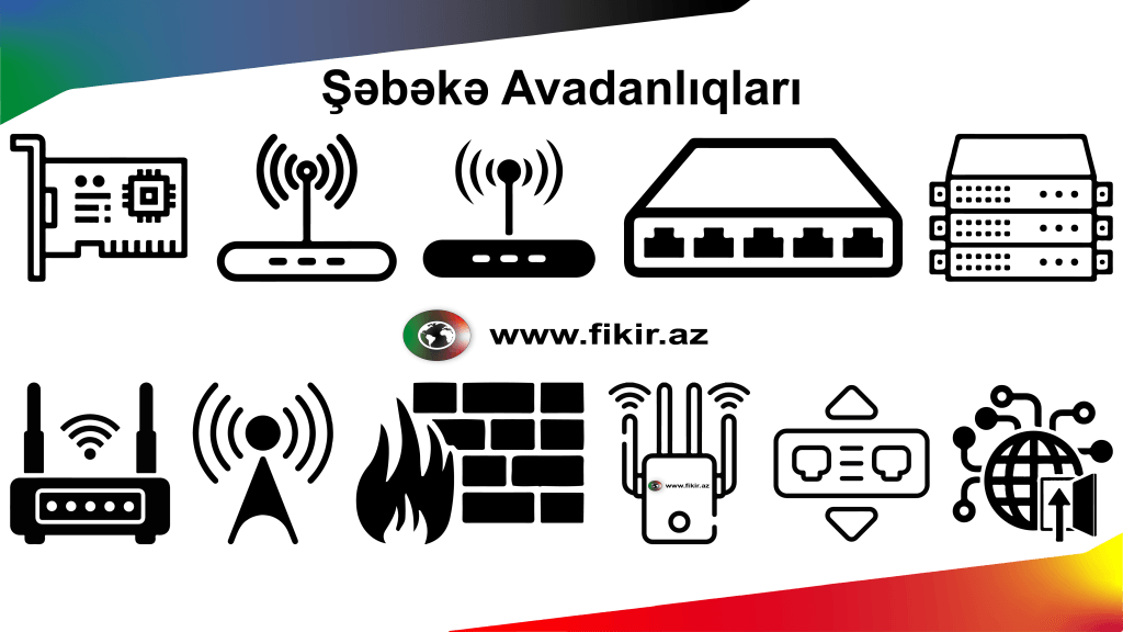 Şəbəkə Avadanlıqları - www.fikir.az